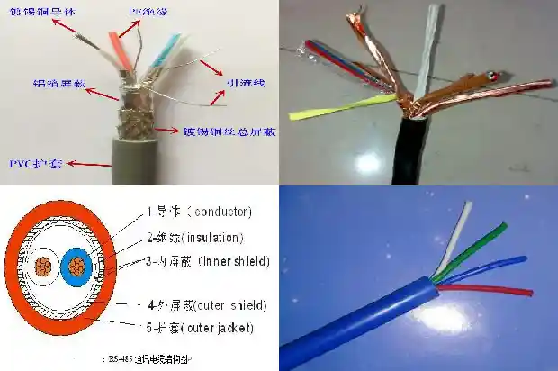 KVV控制电缆1708735088037