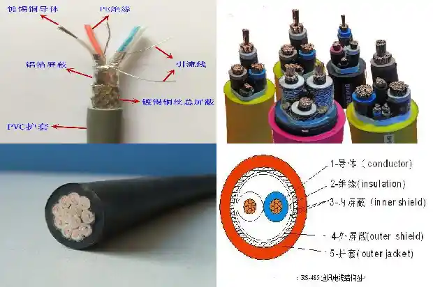 屏蔽防爆电缆(二)1715214792708