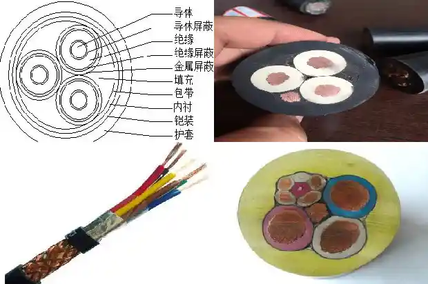 myq电缆3*1.5 2*1矿用移动轻型橡套软电缆(四)1727745538029