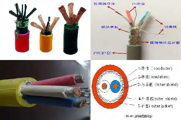 四芯双绞屏蔽电缆1743384929965