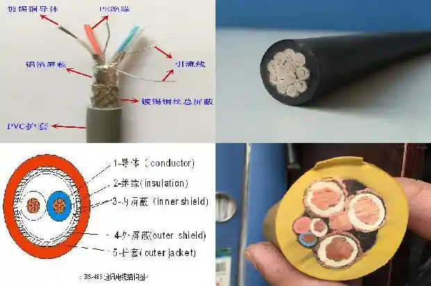 屏蔽双绞线rvsp1741743455908