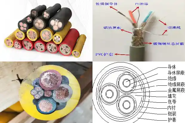 耐火阻燃电缆1740010712910