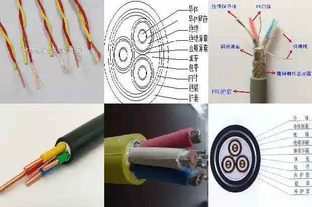 钢丝缠绕铠装电缆1740010962556