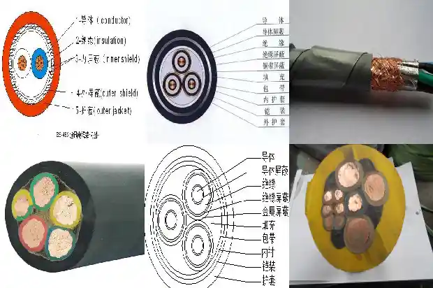 矿用阻燃通信电缆mhyv1740961610985
