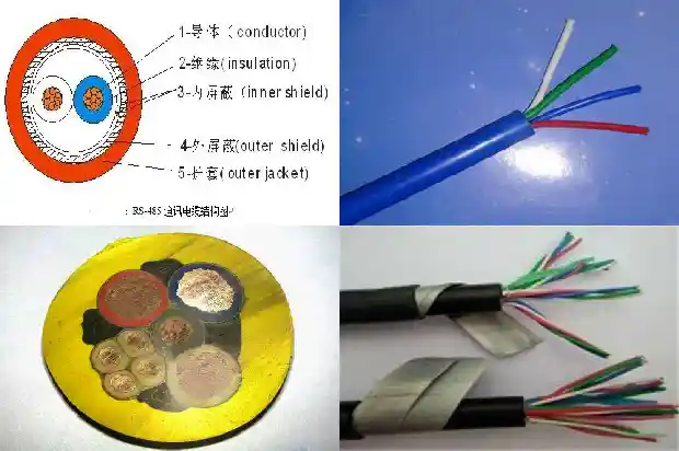 矿用阻燃屏蔽电缆1740011770676