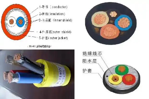 耐寒耐磨电缆1741911662154