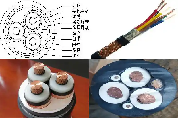 阻燃铜芯软电缆1743331462512