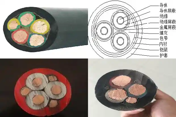 10kv高压电缆3芯1741568182477