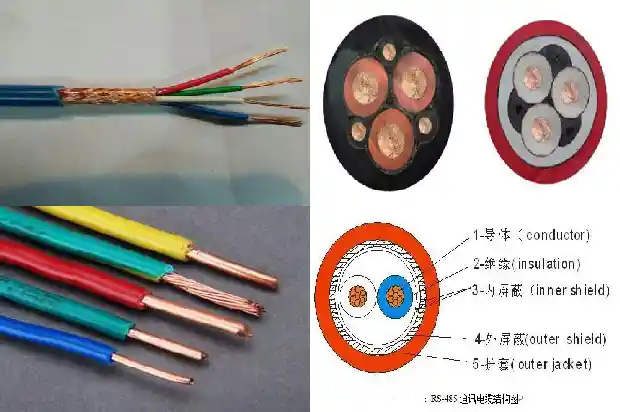 阻燃耐寒电缆1743331989200