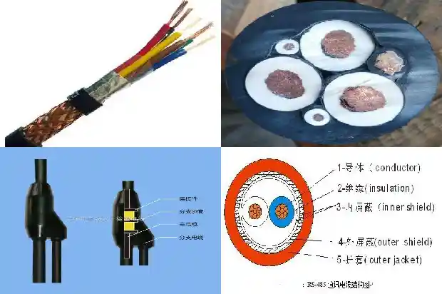 矿用采煤机橡套软电缆1740183536305