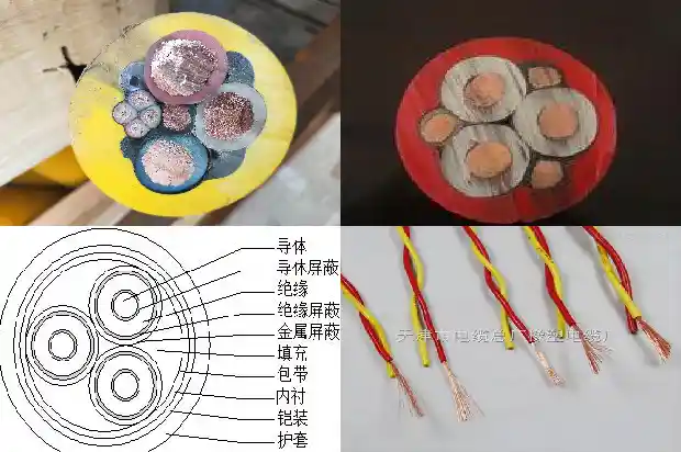 mzp矿用电缆1740184377269