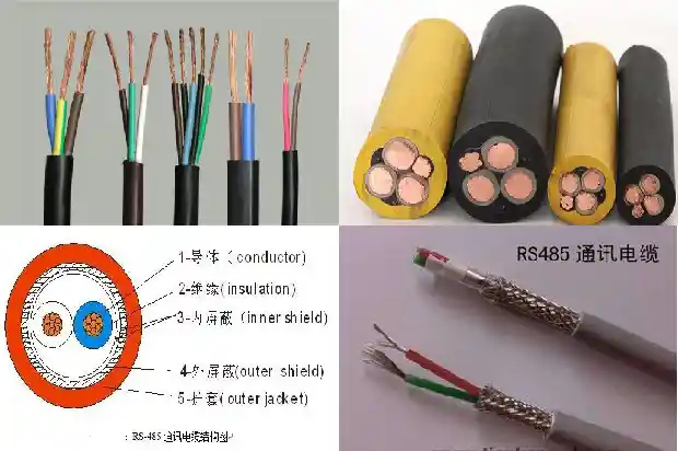 阻燃防爆电缆1741484369479