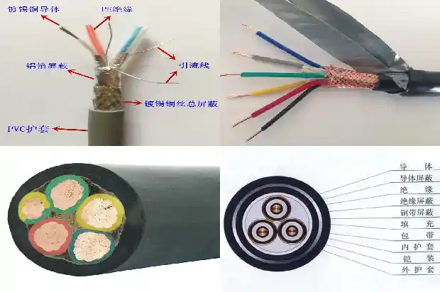 柔性双绞屏蔽电缆1742345527111