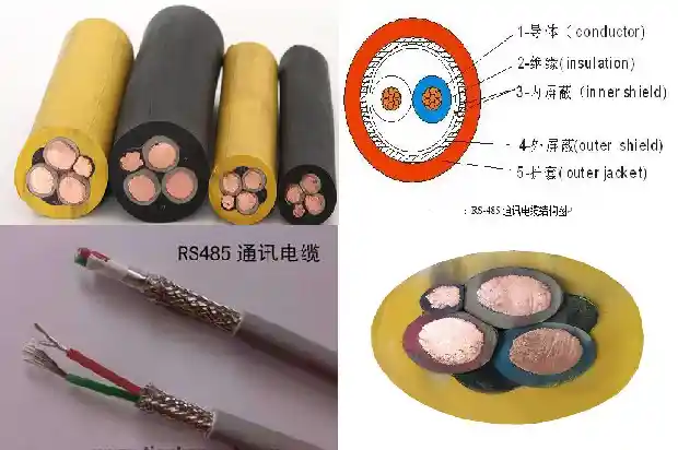 mcp屏蔽电缆1742261671440