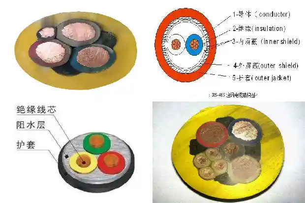 交联铠装电力电缆1742963970519