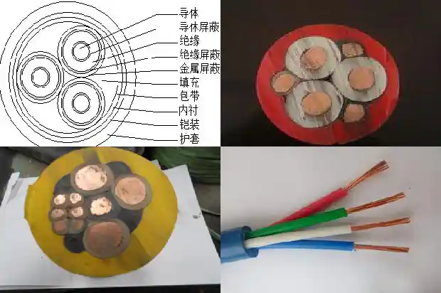 3x6加1电缆1740530157701