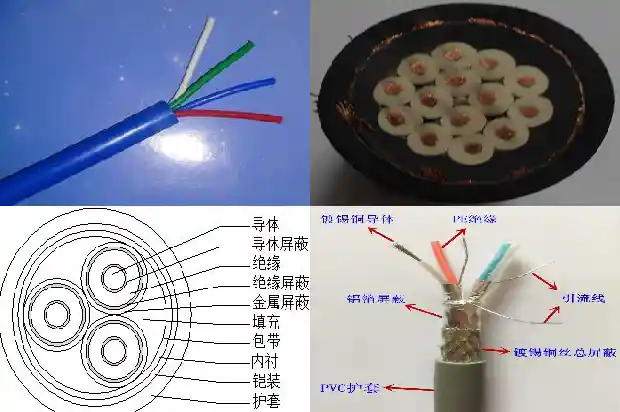 mcpt1.9/3.3电缆线mcpt采煤机金属屏蔽橡套电缆1740615723123