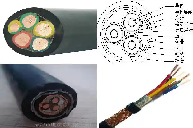 MVFPT矿用变频橡套电缆1741134999516