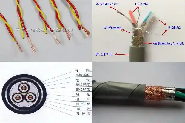 PTYA铁路电缆1743986705780