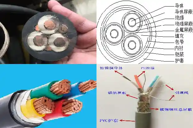 rvvp屏蔽电缆线1742085444163