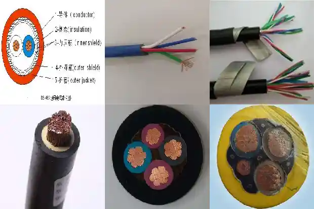 煤矿用127电缆1741307300805