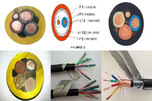 MHYA325*2*0.8矿用阻燃通信电缆1739840039858