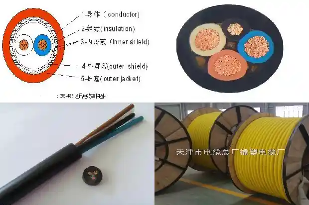 MHYAV矿用通信电缆50*2*0.81739146867595