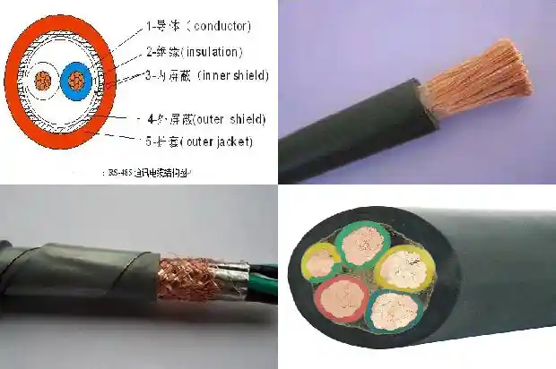 240平方芯铜电缆1742259423034