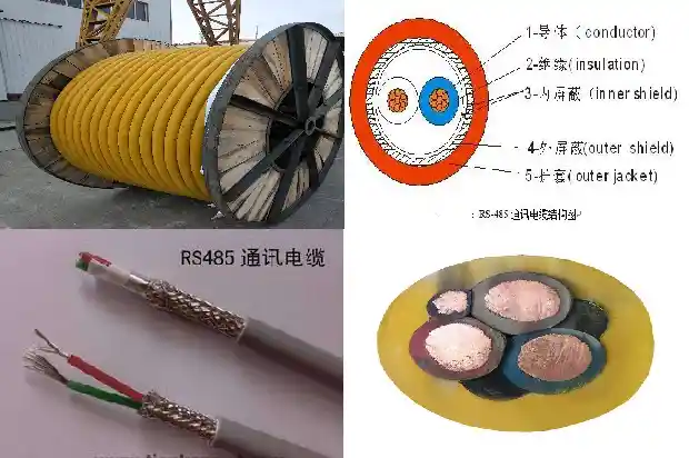 煤矿用钢丝编织通信电缆MHYBV1744417020998