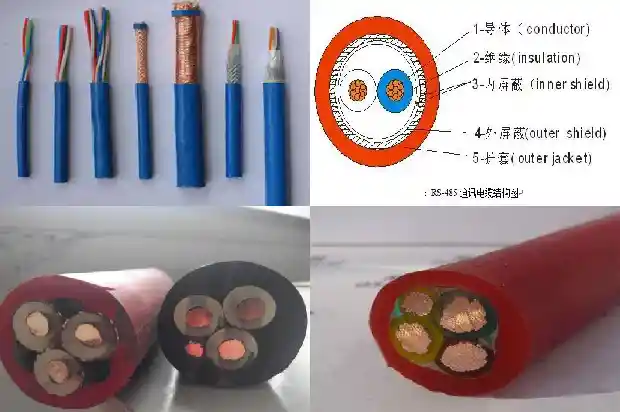 橡皮绝缘软电缆1741653982794