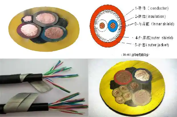 yjv32钢丝铠装电缆1740359225129