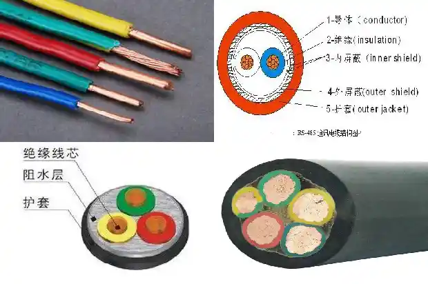 防水防冻电缆1743384063465