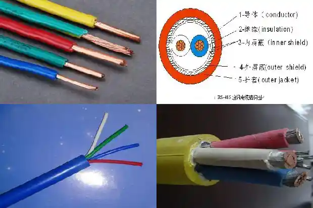 stp-120屏蔽电缆1740096653801