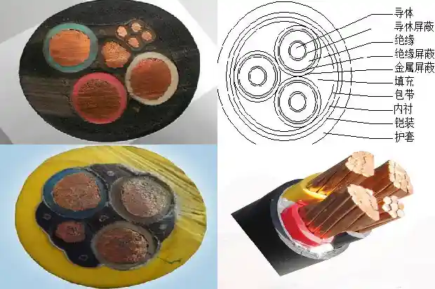煤矿电缆屏蔽1739667459345
