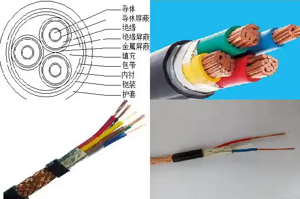 铁路工程信号电缆PTYA231744088985628