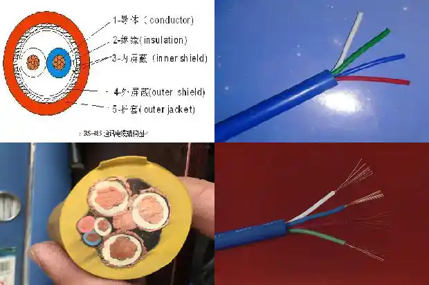 ZR-KYJV阻燃控制电缆1743556162131