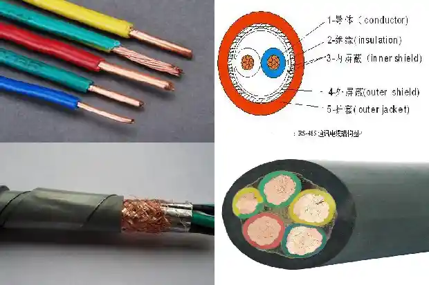 耐高温铠装电缆1743329708121