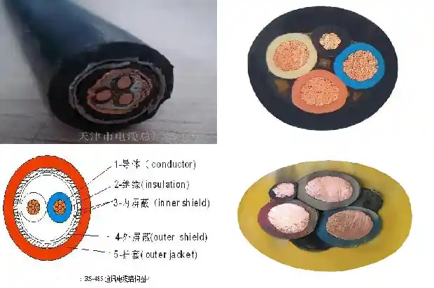 zc-yjlw03-z电缆1742256683018