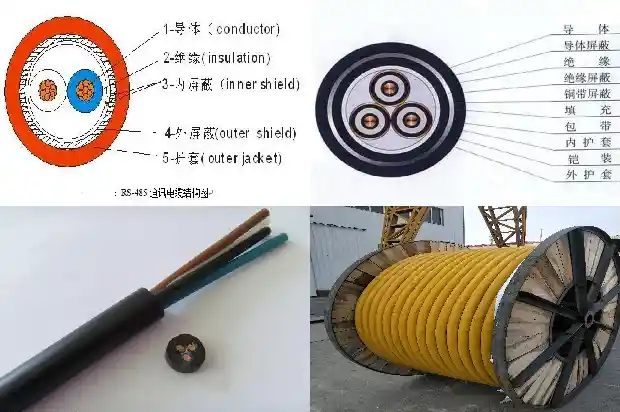 UGFP-6/10KV矿用橡胶软电缆1742346026673