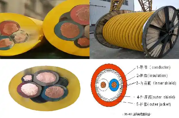 mkvv22煤矿用阻燃控制电缆1744085482829