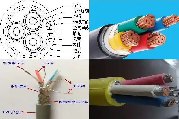 MVV22矿用铠装电力电缆1741395906347