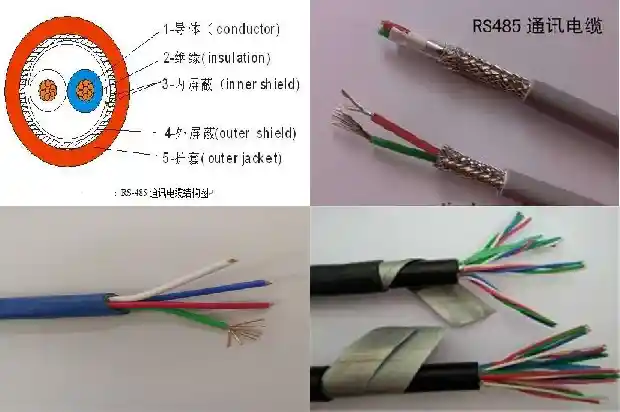 铠装通信电缆hya53-5x2x0.61739838613411