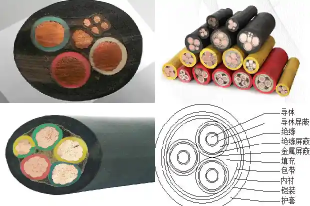 电缆防冻1740789397439
