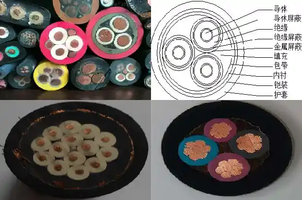 myq矿用轻型橡套软电缆(一)1737853494634