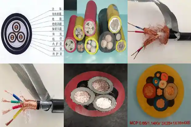 1140v矿用电缆(一)1735694561510