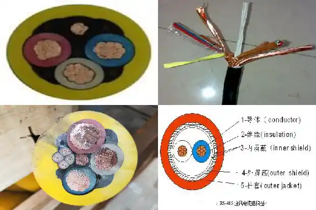 MKVVRP 3*2.5矿用控制电缆(一)1736901108035