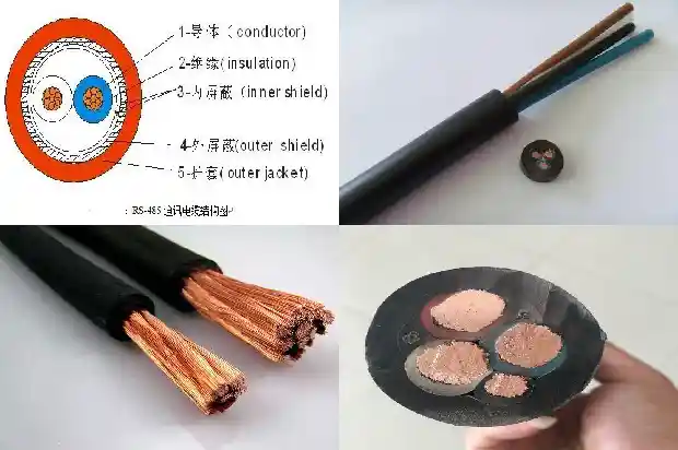 六类双绞屏蔽线(二)1740361979139 六类双绞屏蔽线(二)1740361979139