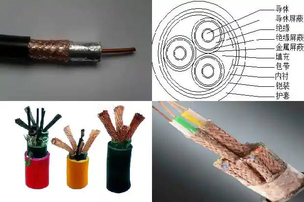 ugfp矿用屏蔽高压橡套软电缆(一)1738026632702