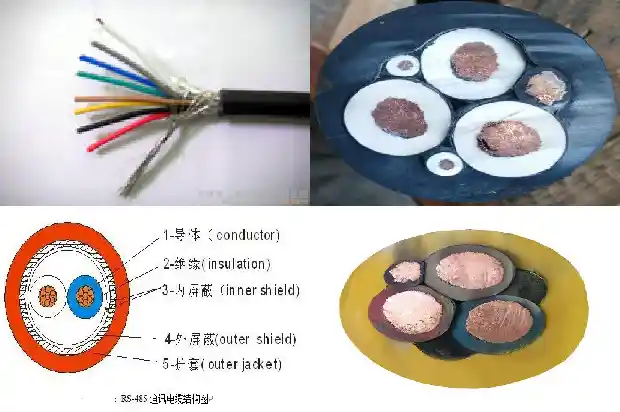 485双绞屏蔽电缆(一)1737940397329 485双绞屏蔽电缆(一)1737940397329