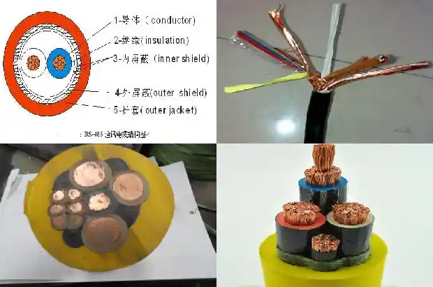 耐火阻燃铜芯电缆1732753788719 耐火阻燃铜芯电缆1732753788719